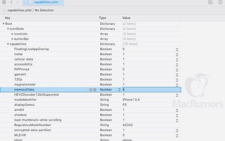 Сколько оперативной памяти в новых iPhone 12