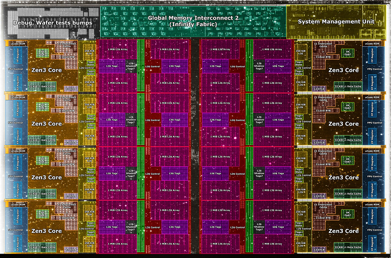 Фото дня: кристалл новейшего Ryzen 5 5600X под микроскопом