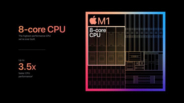 В Apple объяснили, почему скрывают тактовую частоту процессора M1 В Apple объяснили, почему скрывают тактовую частоту процессора M1
