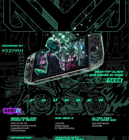 Поинтереснее PlayStation 5 и Xbox Series X. В Китае стартуют продажи игровой консоли Aya Neo Founder с 6-ядерным процессором Ryzen