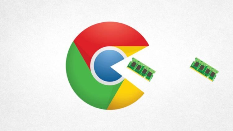 Тормозит Mac? Попробуйте удалить Google Chrome Тормозит Mac? Попробуйте удалить Google Chrome