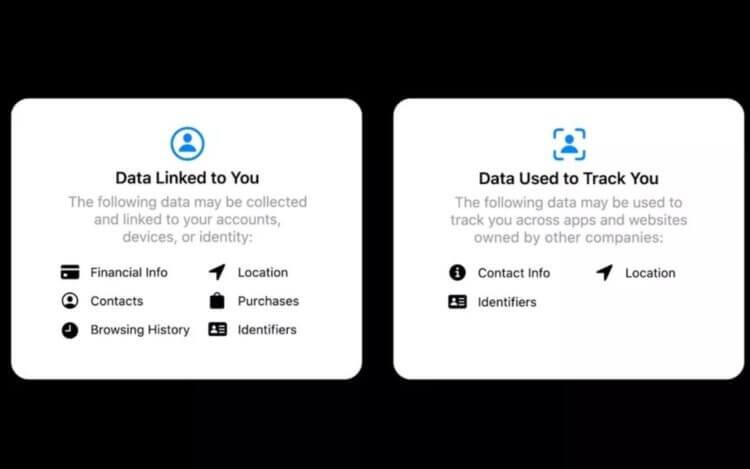 Google перестала обновлять приложения для iOS, чтобы не сообщать, какие данные она собирает Google перестала обновлять приложения для iOS, чтобы не сообщать, какие данные она собирает