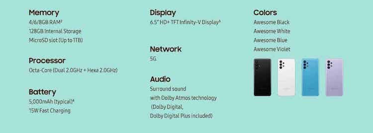 Samsung Galaxy A32 5G