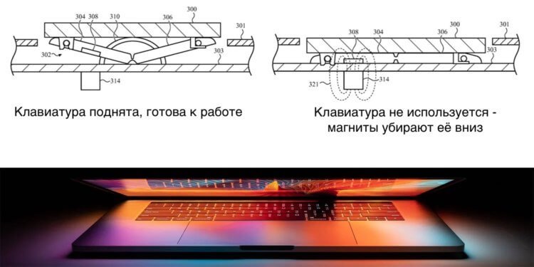 Apple придумала, как сделать MacBook тоньше: выдвижная клавиатура! Apple придумала, как сделать MacBook тоньше: выдвижная клавиатура!