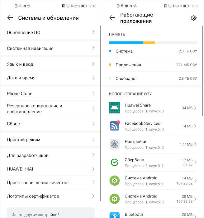 Расход оперативки