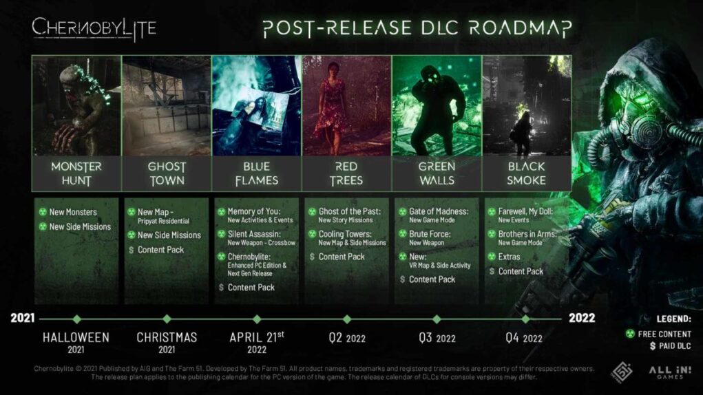 Chernobylite выходит на консолях следующего поколения 21 апреля