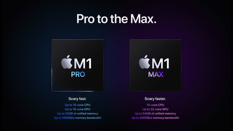 M1 Pro