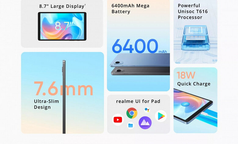 Компактный планшет Realme Pad Mini выходит 4 апреля: все характеристики и изображения Компактный планшет Realme Pad Mini выходит 4 апреля: все характеристики и изображения