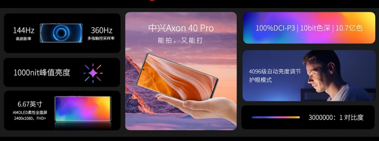 Представлен первый 108-мегапиксельный смартфон ZTE — Axon 40 Pro Представлен первый 108-мегапиксельный смартфон ZTE — Axon 40 Pro