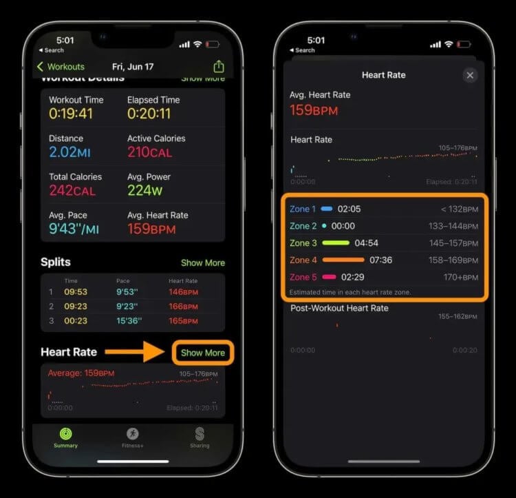 Apple Watch — бег. Промежутки для каждой зоны рассчитываются индивидуально для пользователя. Apple Watch — бег. Промежутки для каждой зоны рассчитываются индивидуально для пользователя. Фото.