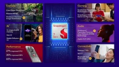 Чем новый Snapdragon 7 Gen 4 круче других процессоров для смартфонов
