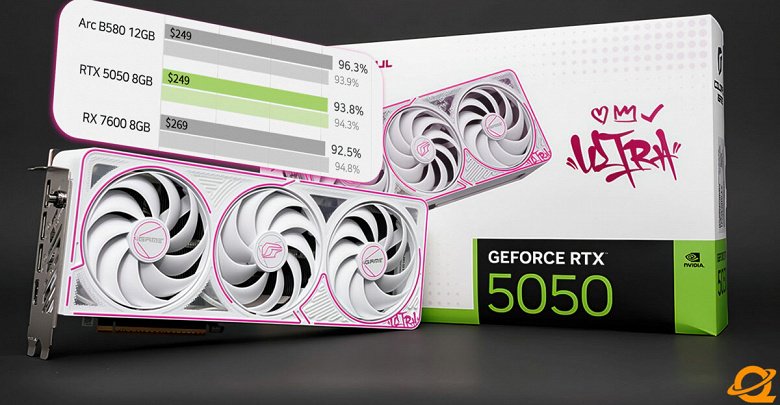 Какой вообще смысл в GeForce RTX 5050?